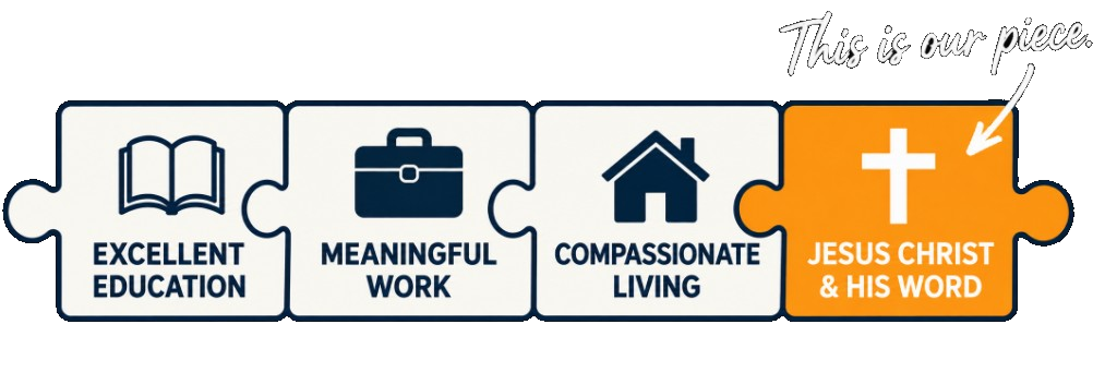 Four puzzle pieces: excellent education, meaningful work, compassionate living, and Jesus Christ and His Word—this is our piece.